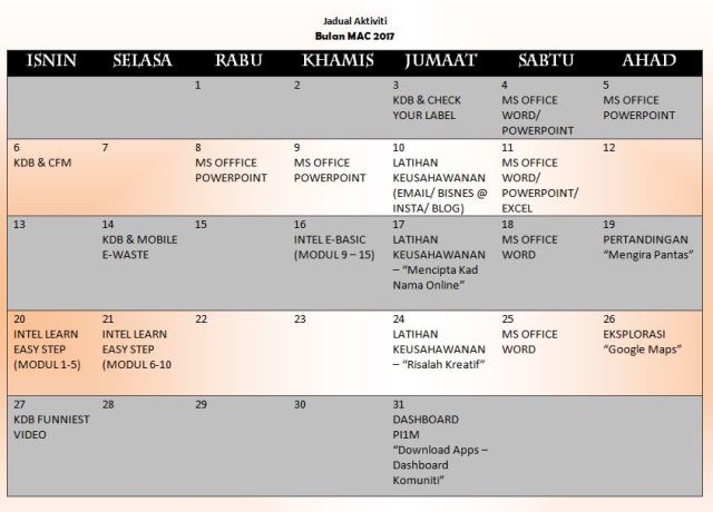 Jadual Aktiviti - MAC 2017