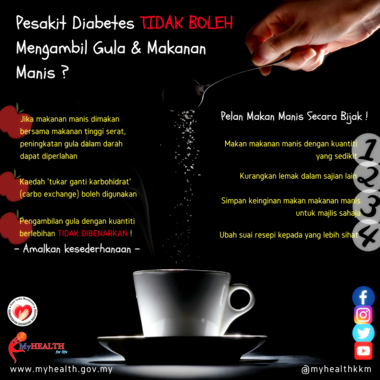 DIABETES