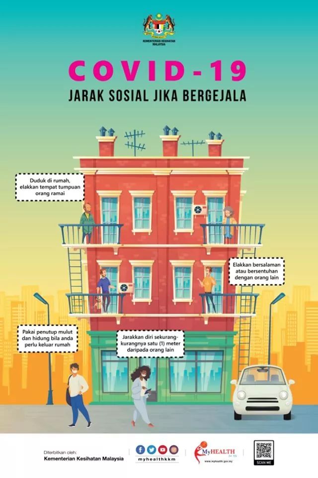 langkah2