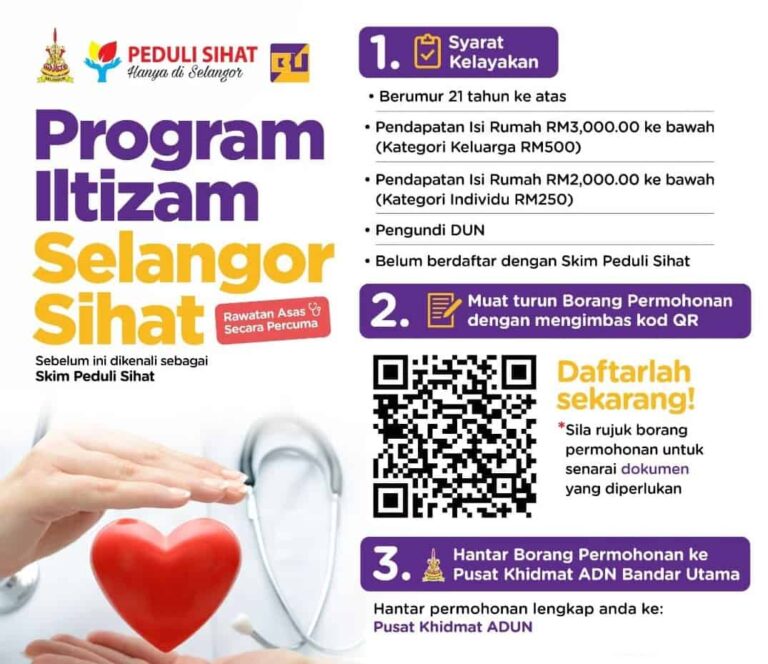 iltizam-selangor-sihat-2022